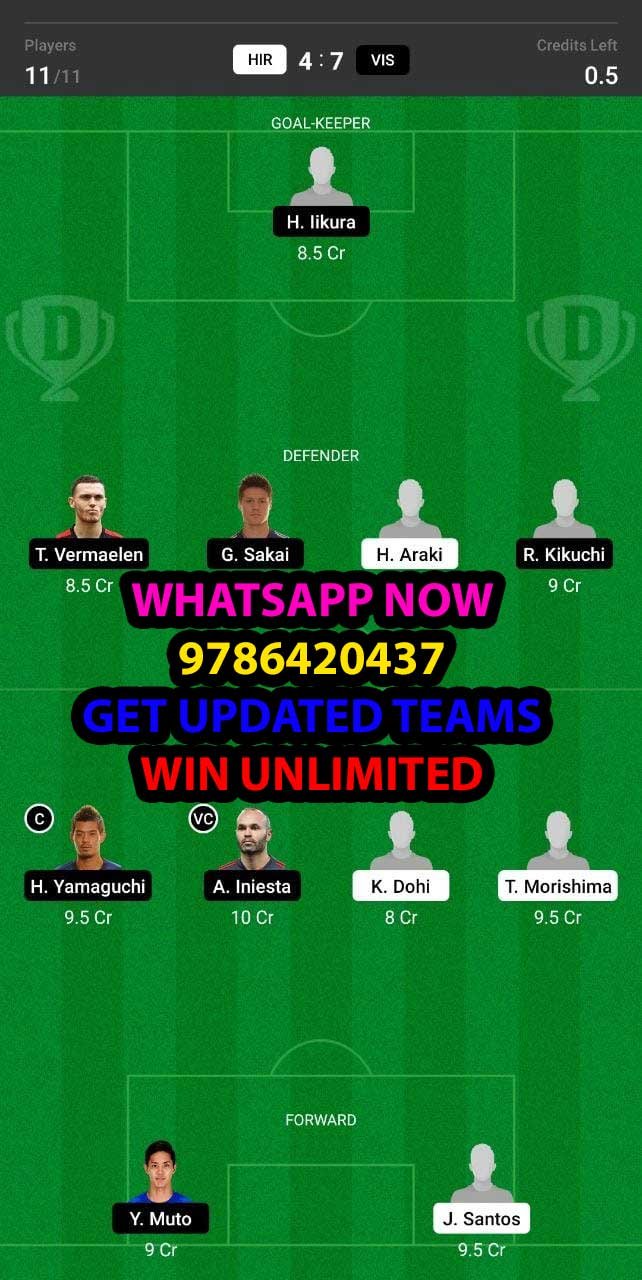 HIR vs VIS Dream11 Team fantasy Prediction Japanese League