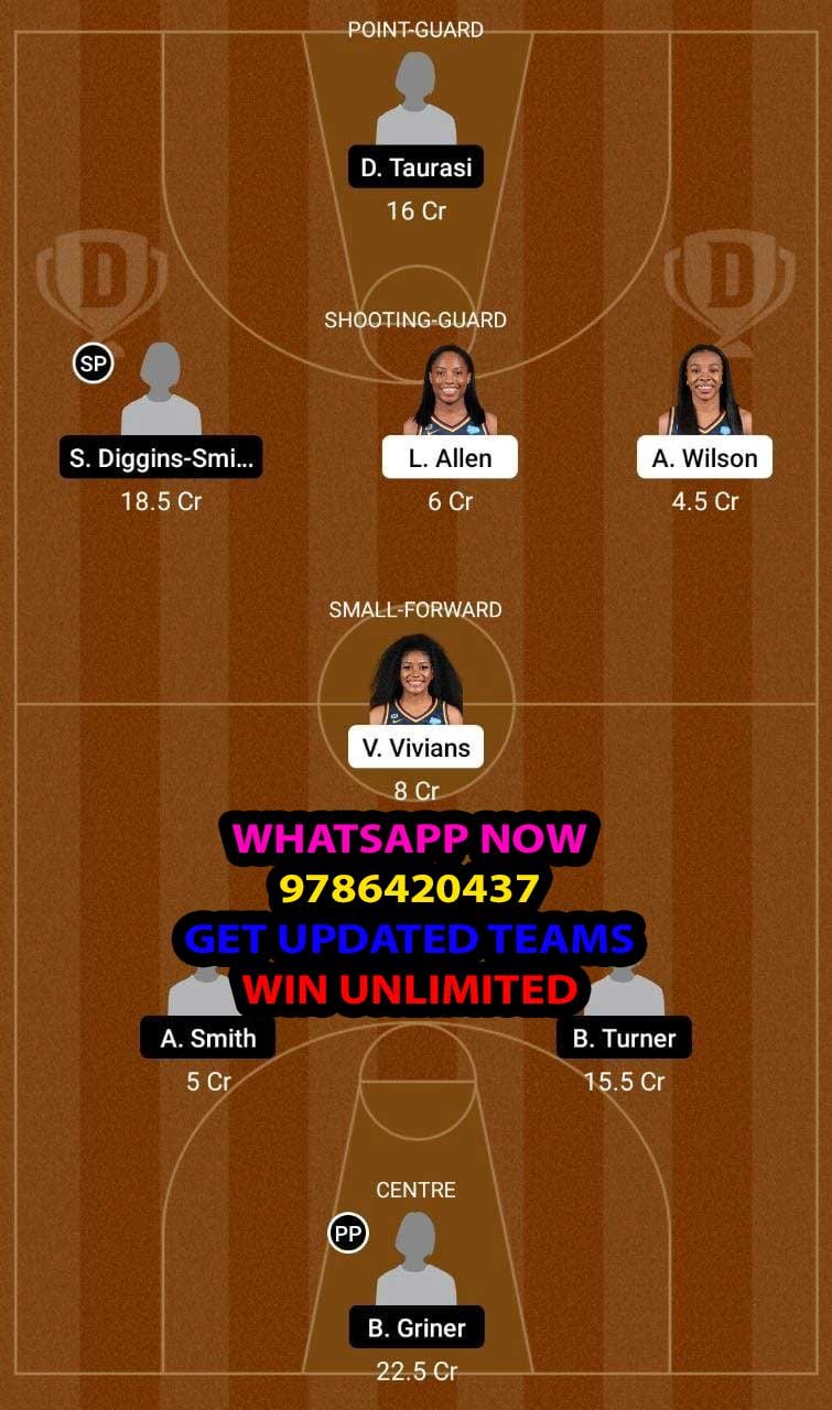 IND vs PHO Dream11 Team fantasy Prediction WNBA