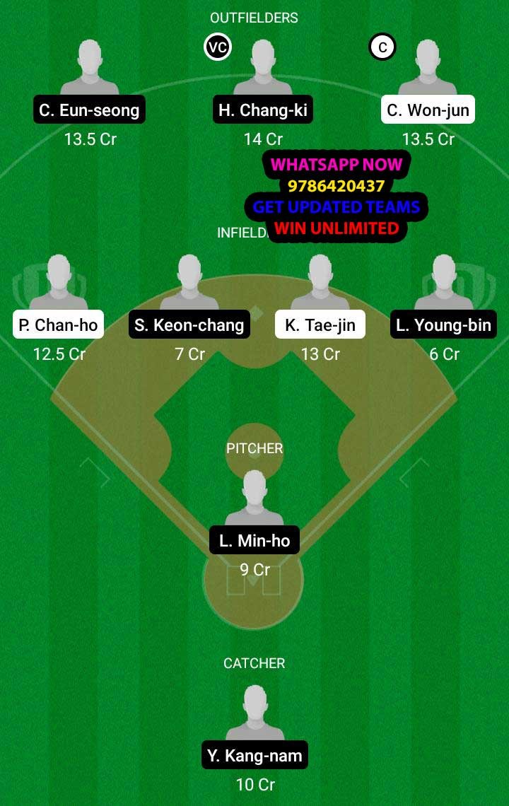 KIA vs LGT Dream11 Team fantasy Prediction KBO