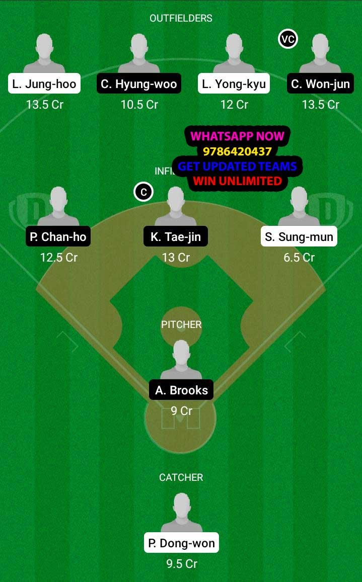 KIH vs KIA Dream11 Team fantasy Prediction KBO