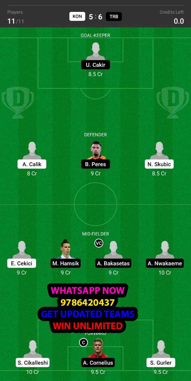 KON vs TRB Dream11 Team fantasy Prediction Turkish Premier League