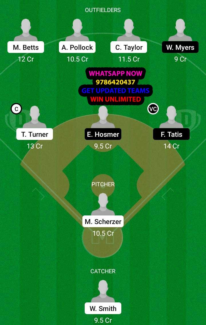 LAD vs SDP Dream11 Team fantasy Prediction MLB (3)