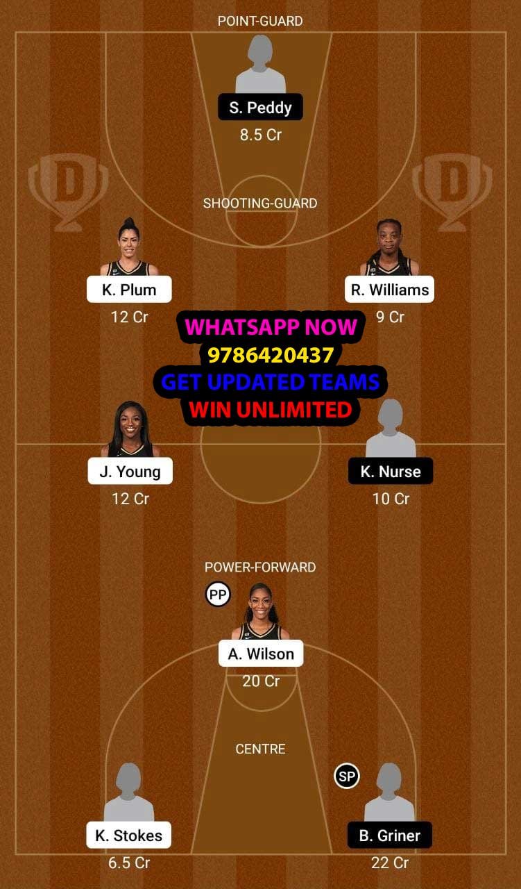 LVA vs PHO Dream11 Team fantasy Prediction WNBA