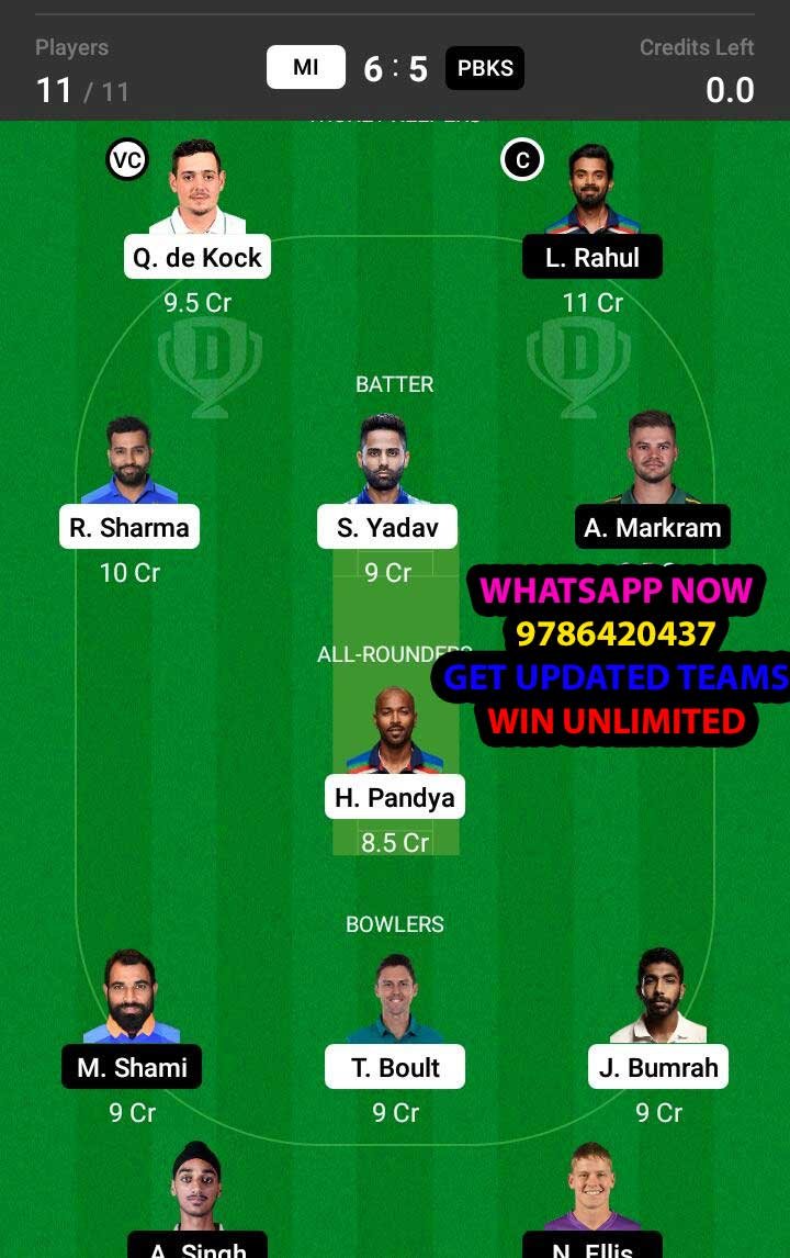 MI vs PBKS 42nd Match Dream11 Team fantasy Prediction VIVO IPL