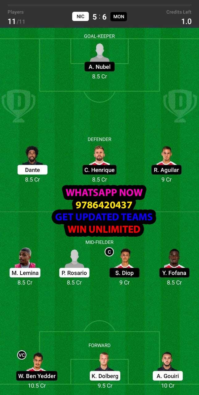 NIC vs MON Dream11 Team fantasy Prediction Ligue 1