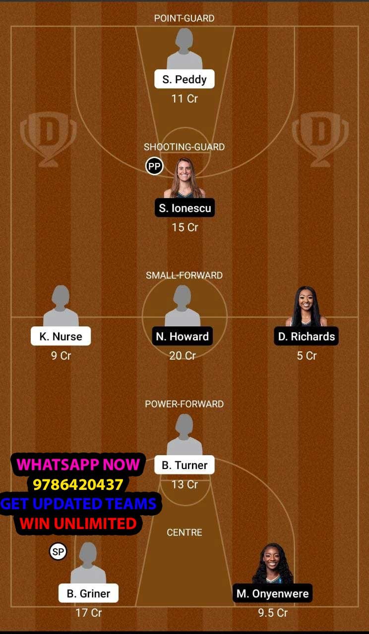 PHO vs NYL Dream11 Team fantasy Prediction WNBA