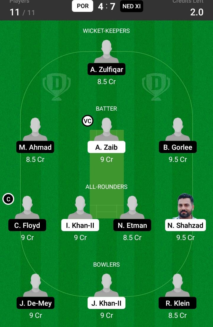 POR vs NED XI 16th Match Dream11 Team fantasy Prediction Dream11 ECC T10