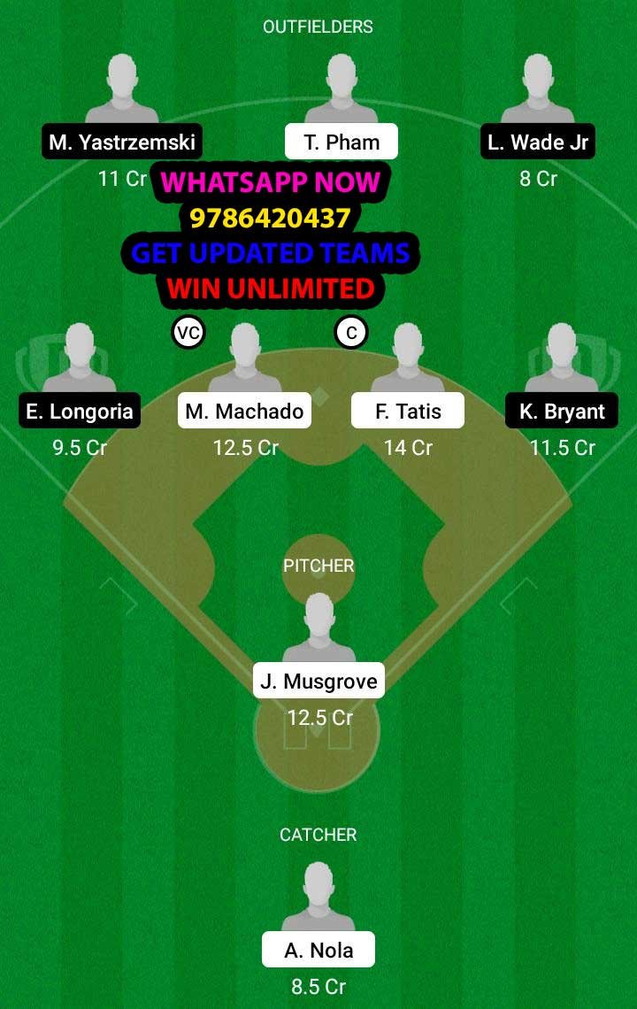 SDP vs SFG Dream11 Team fantasy Prediction MLB (2)