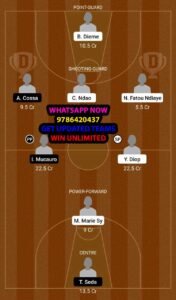 SEN-W-vs-MOZ-W-Dream11-Team-fantasy-Prediction-Afrobasket-Women