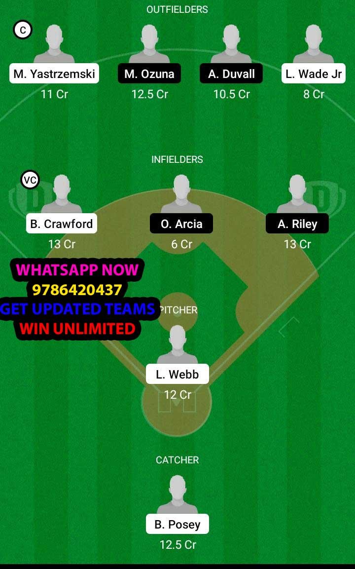 SFG vs AB Dream11 Team fantasy Prediction MLB (2)