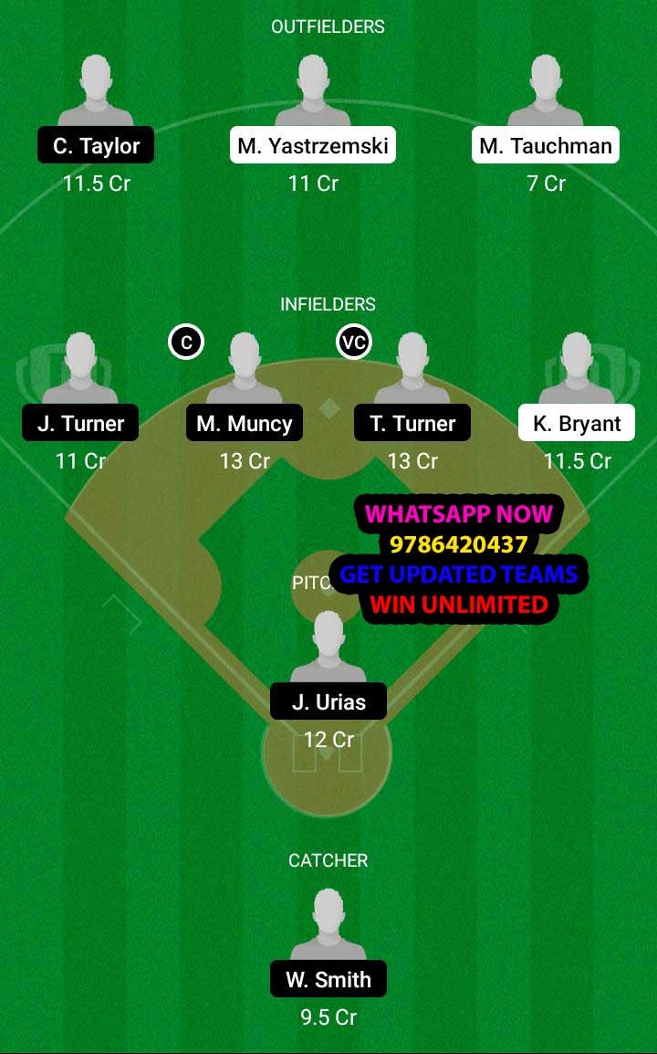 SFG vs LAD Dream11 Team fantasy Prediction MLB (2)