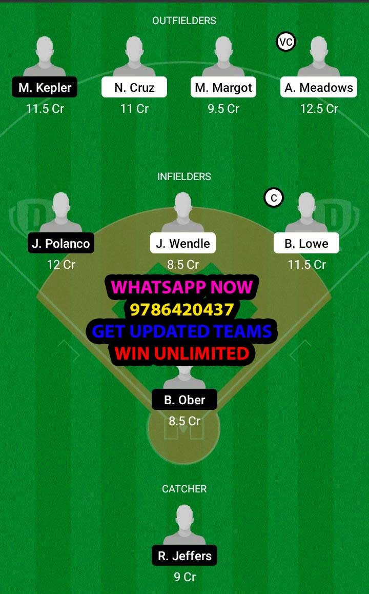 TAB vs MIT Dream11 Team fantasy Prediction MLB