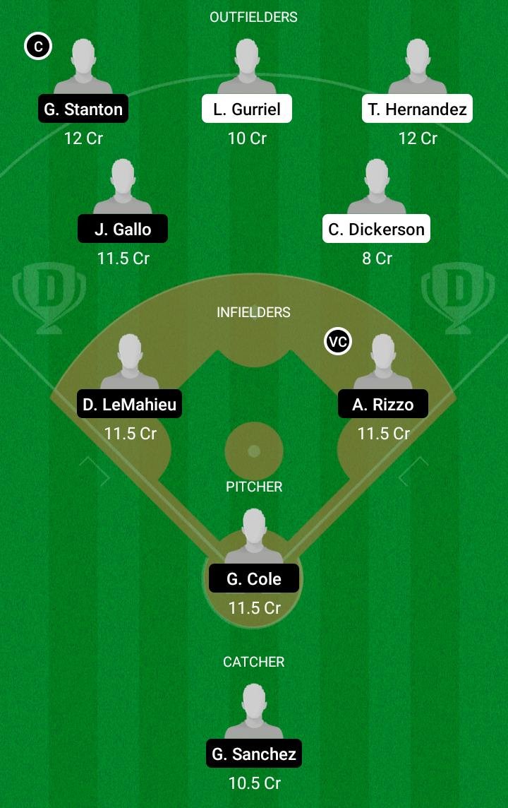 TOJ vs NEY Dream11 Team fantasy Prediction MLB