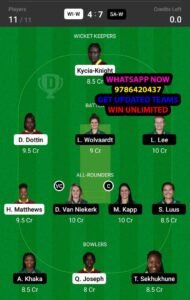 WI-W vs SA-W 2nd ODI Match Dream11 Team fantasy Prediction South Africa Women tour of West Indies