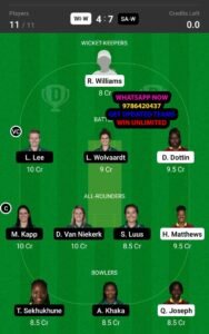 WI-W vs SA-W 4th ODI Match Dream11 Team fantasy Prediction South Africa Women tour of West Indies