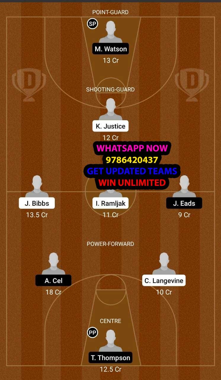 WSW vs TPT Dream11 Team fantasy Prediction Polish League