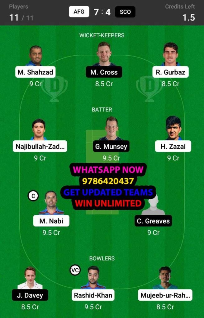 AFG vs SCO 17th Match Dream11 Team fantasy Prediction: ICC ...