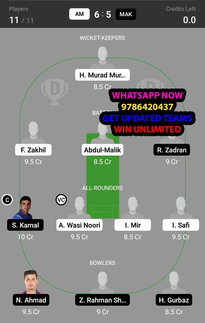 AM vs MAK Final Match Dream11 Team fantasy Prediction Afghanistan One Day Tournament