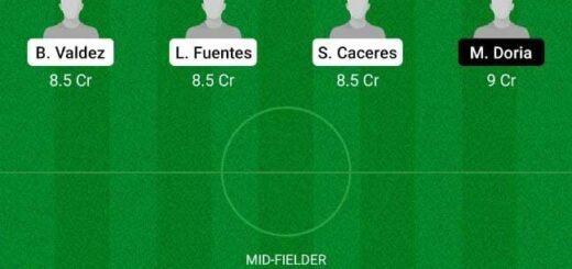 AME vs SAN Dream11 Team fantasy Prediction Mexican League