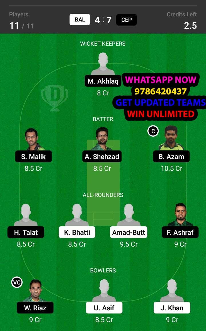 BAL vs CEP 28th Match Dream11 Team fantasy Prediction National T20 Cup