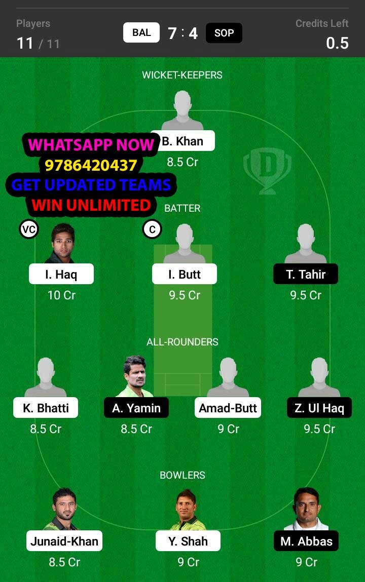 BAL vs SOP 4th Match Dream11 Team fantasy Prediction Quaid-e-Azam Trophy