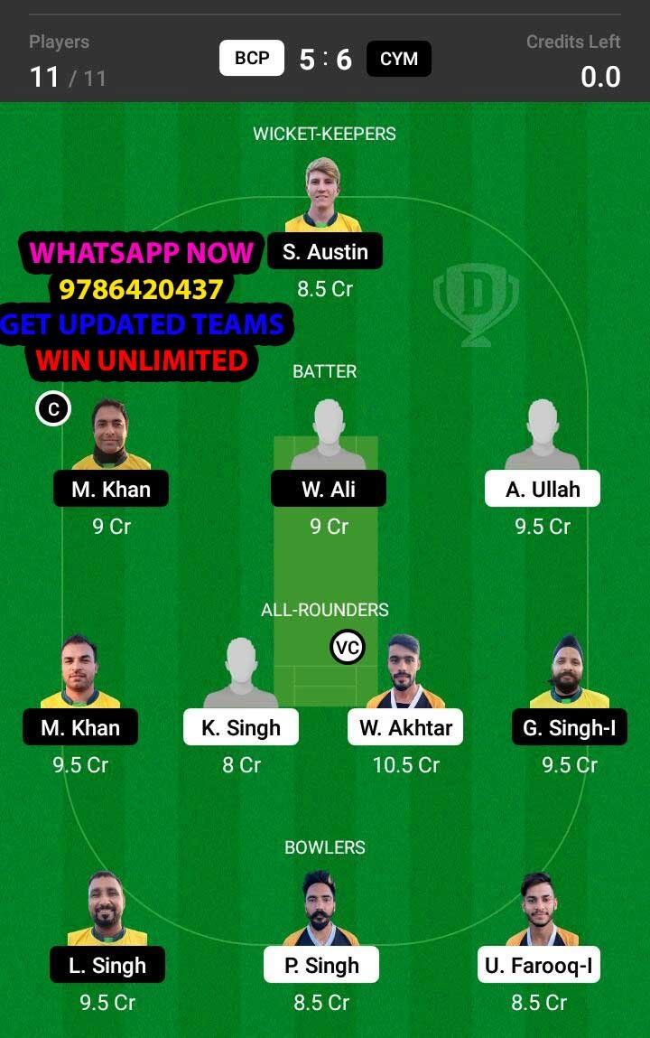 BCP vs CYM 57th Match Dream11 Team fantasy Prediction FanCode ECS T10 - Cyprus