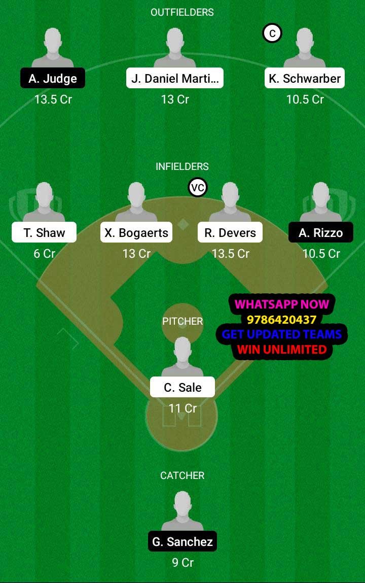 BRS vs NEY Dream11 Team fantasy Prediction MLB