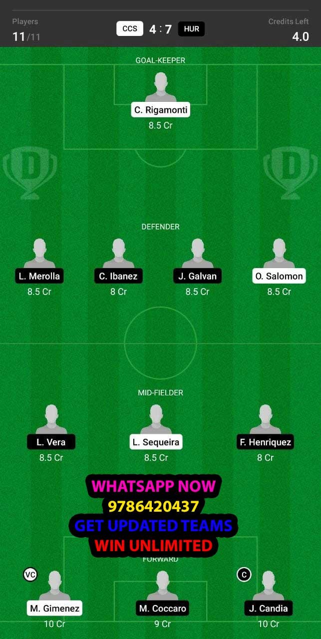 CCS vs HUR Dream11 Team fantasy Prediction Argentina Superliga