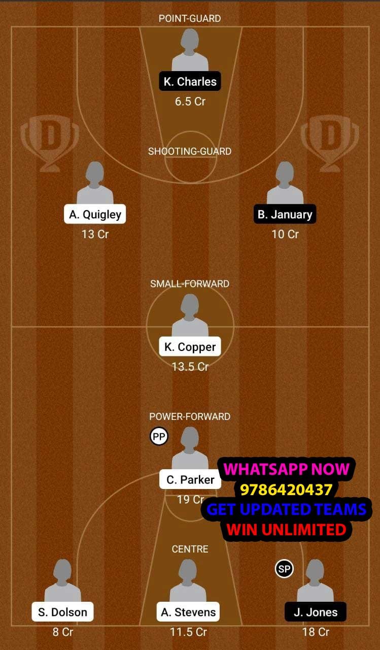 CHI vs CON Dream11 Team fantasy Prediction WNBA