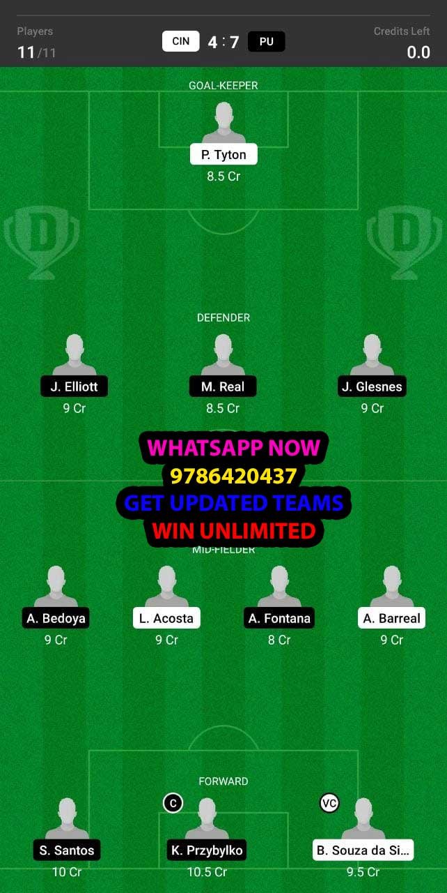 CIN vs PU Dream11 Team fantasy Prediction Major League Soccer