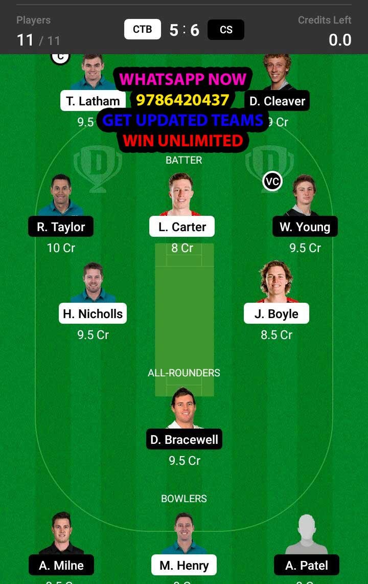 CTB vs CS 2nd Match Dream11 Team fantasy Prediction Plunket Shield