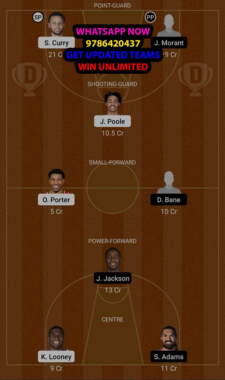 GSW vs MEM Dream11 Team fantasy Prediction NBA