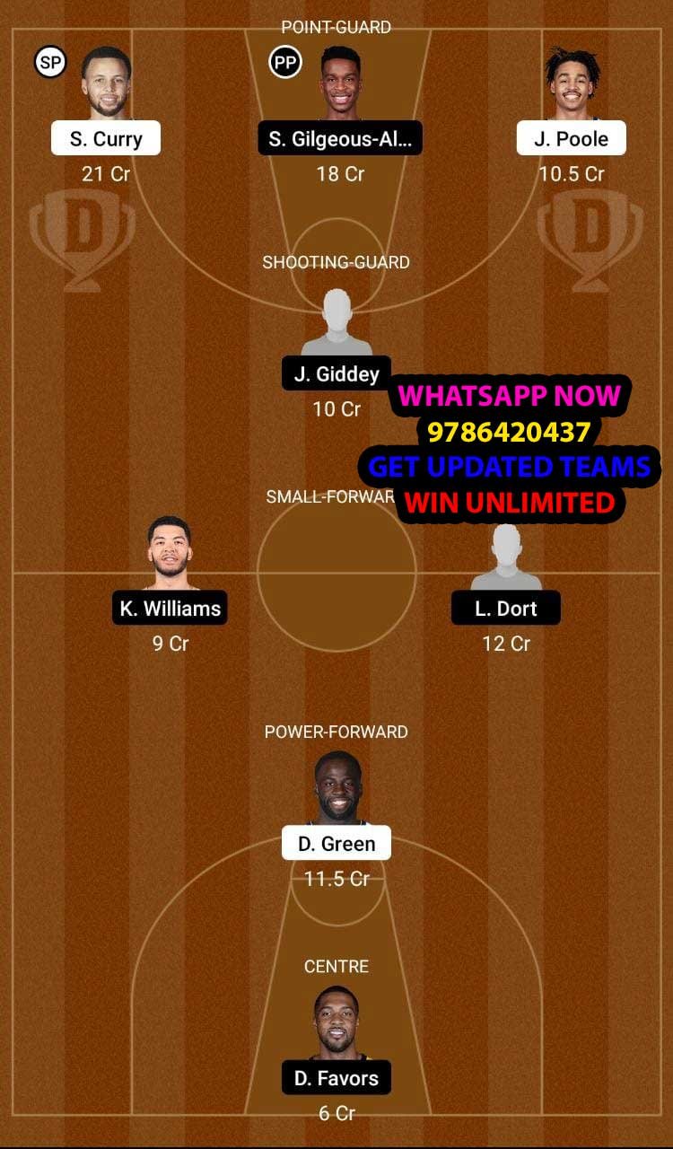 GSW vs OKC Dream11 Team fantasy Prediction NBA