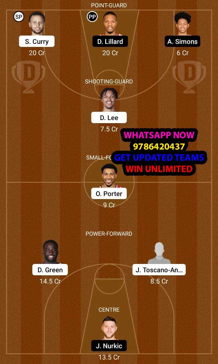 GSW vs POR Dream11 Team fantasy Prediction NBA Preseason