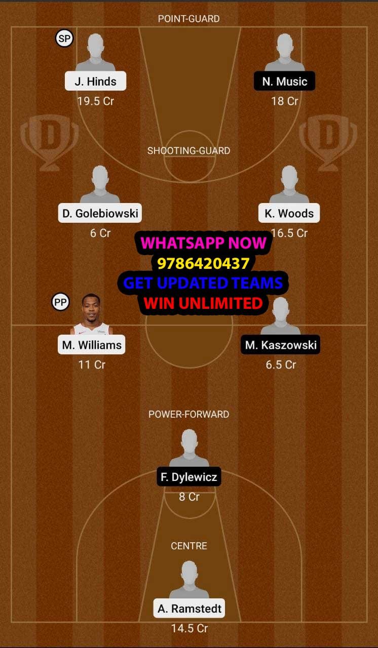 GTK vs ARG Dream11 Team fantasy Prediction Polish League