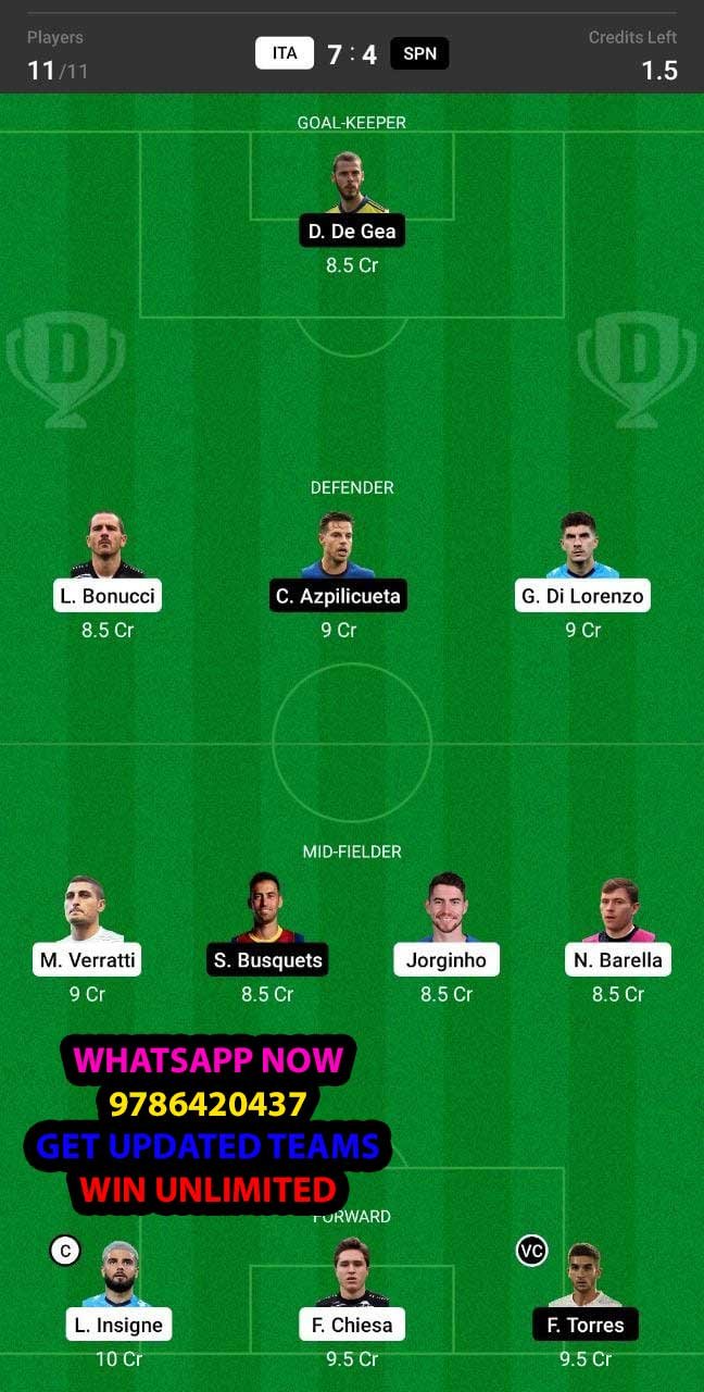 ITA vs SPN Dream11 Team fantasy Prediction Nations League