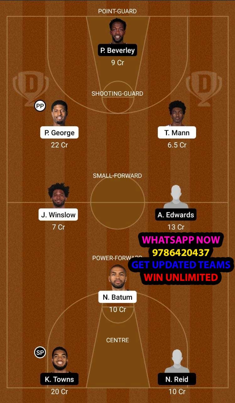 LAC vs MIN Dream11 Team fantasy Prediction NBA Preseason