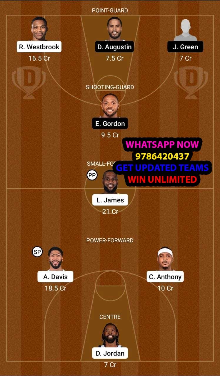 LAL vs HOU Dream11 Team fantasy Prediction NBA