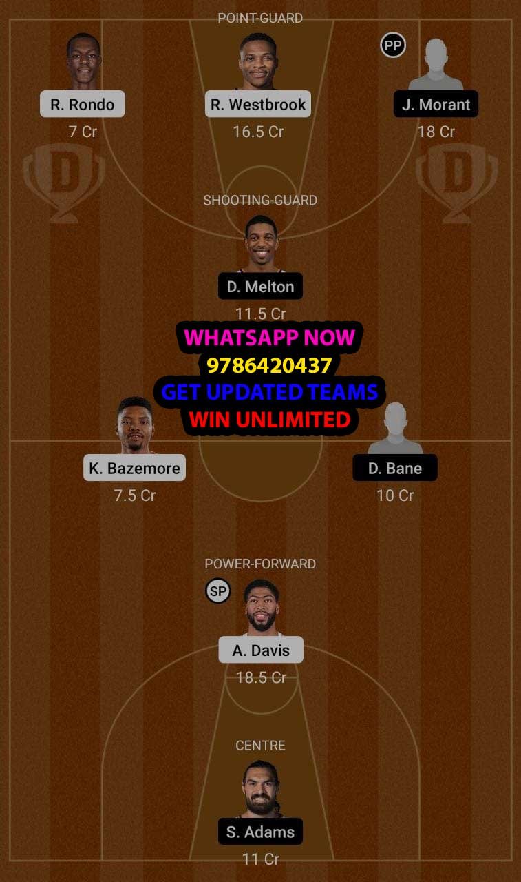 LAL vs MEM Dream11 Team fantasy Prediction NBA