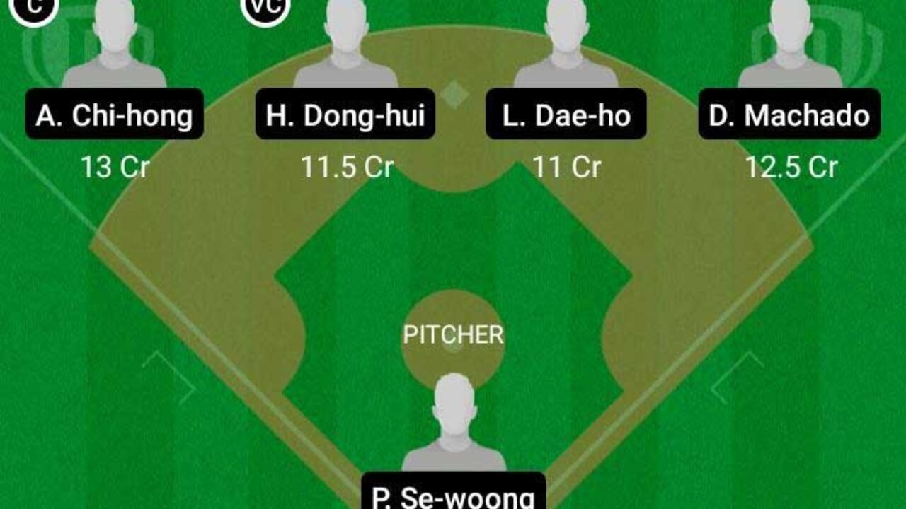 Doosan Bears vs LG Twins Dream11 Team Prediction- Check Captain