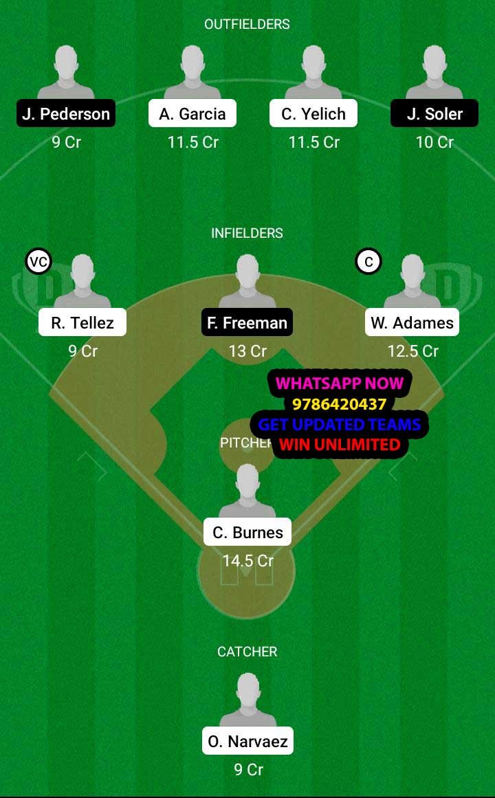 MB vs AB Dream11 Team fantasy Prediction MLB (2)