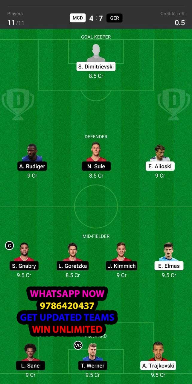 MCD vs GER Dream11 Team fantasy Prediction World Cup Qualifiers