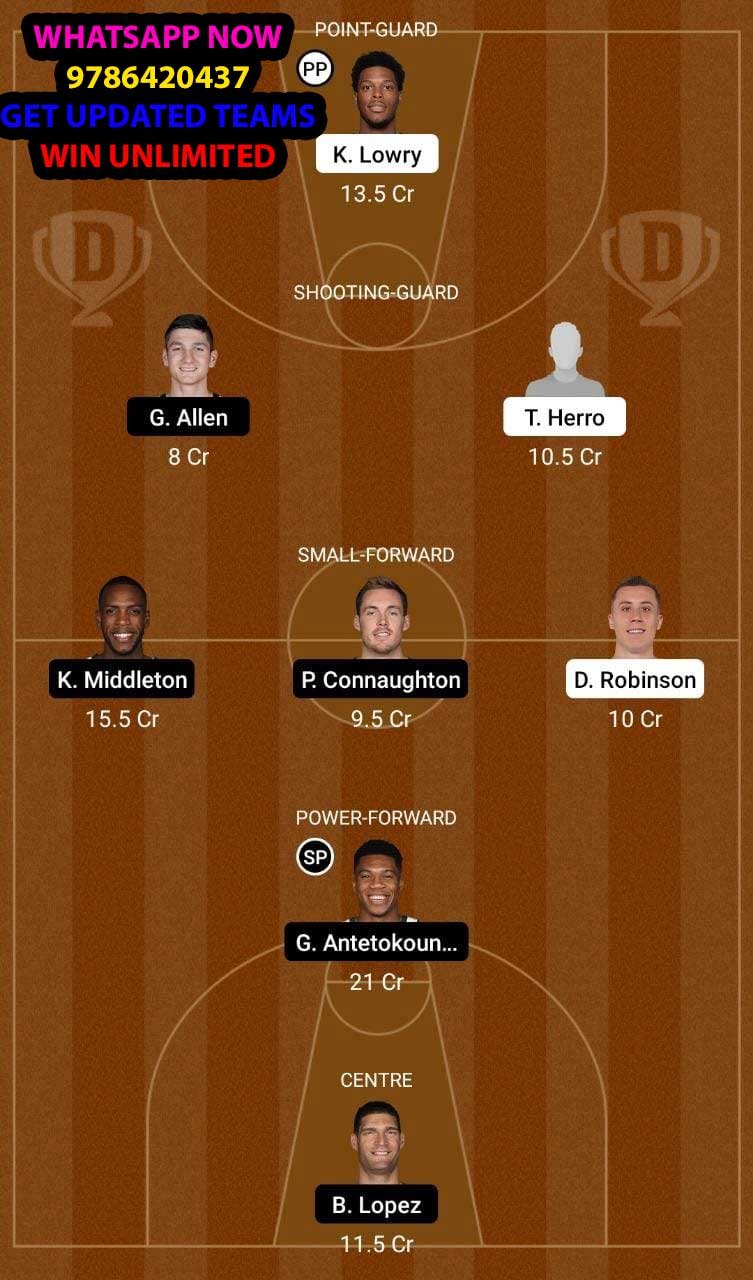 MIA vs MIL Dream11 Team fantasy Prediction NBA