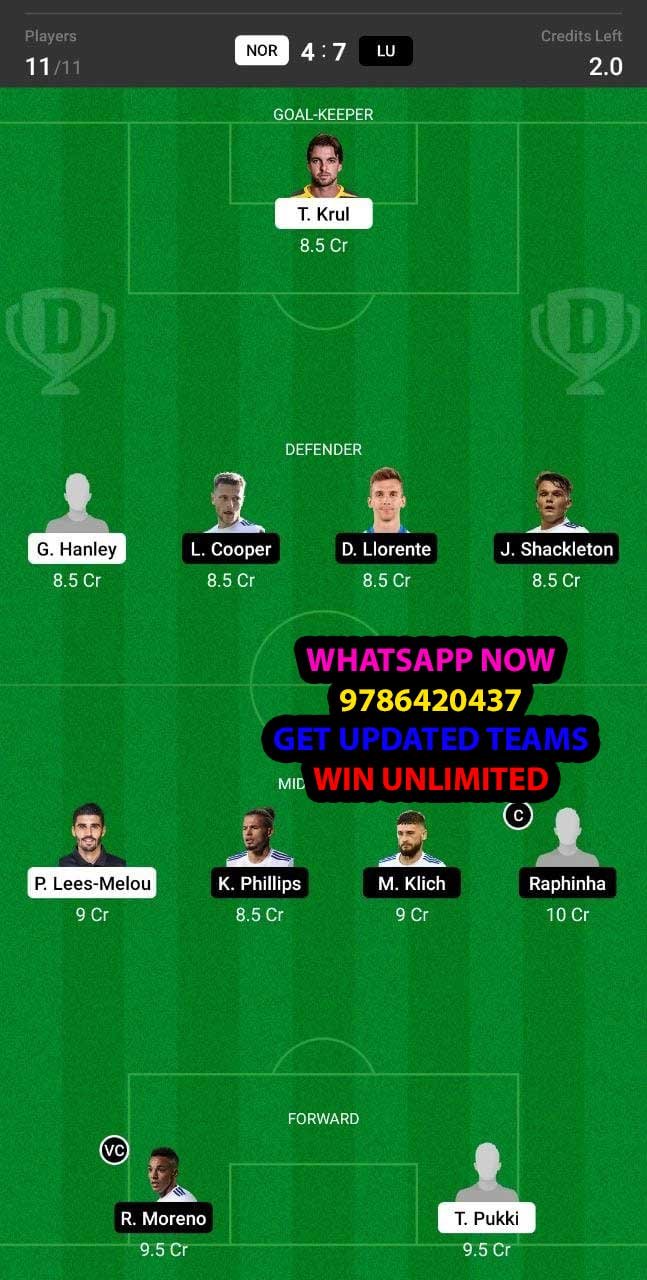 NOR vs LU Dream11 Team fantasy Prediction Premier League