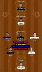 SAS vs LAL Dream11 Team fantasy Prediction NBA