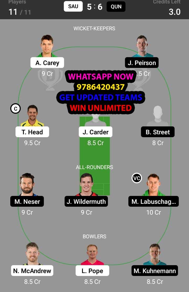 SAU vs QUN 3rd Match Dream11 Team fantasy Prediction Sheffield Shield