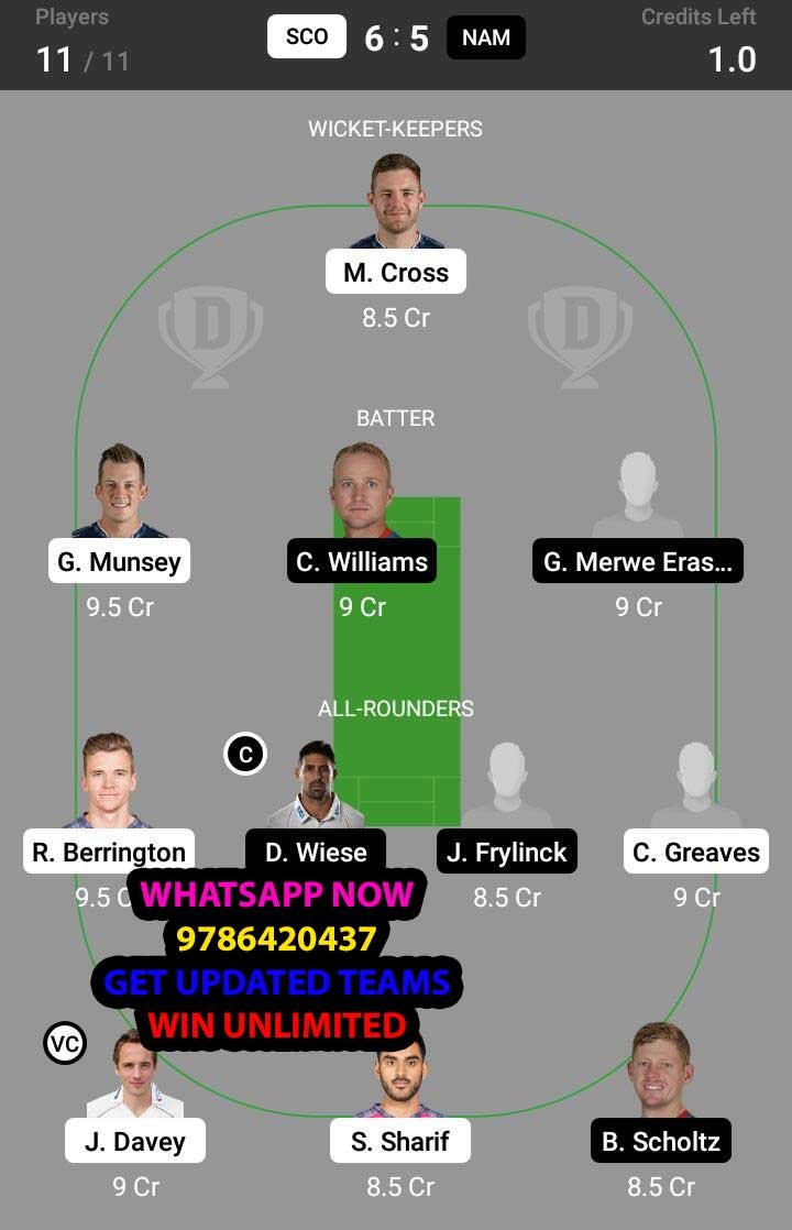 SCO vs NAM 21st Match Dream11 Team fantasy Prediction ICC Men's T20 World Cup