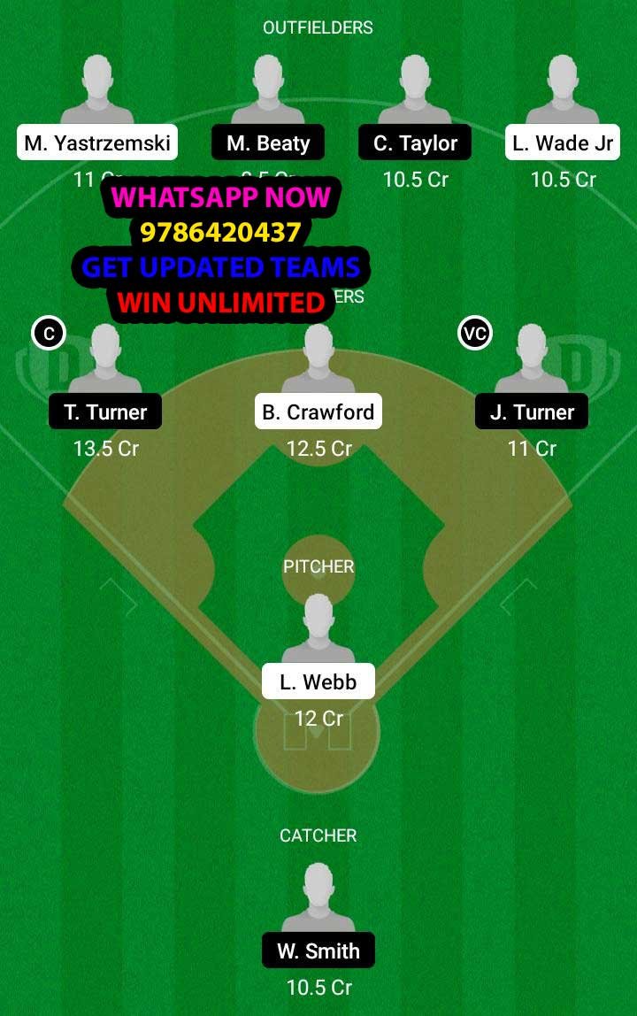 SFG vs LAD Dream11 Team fantasy Prediction MLB (3)