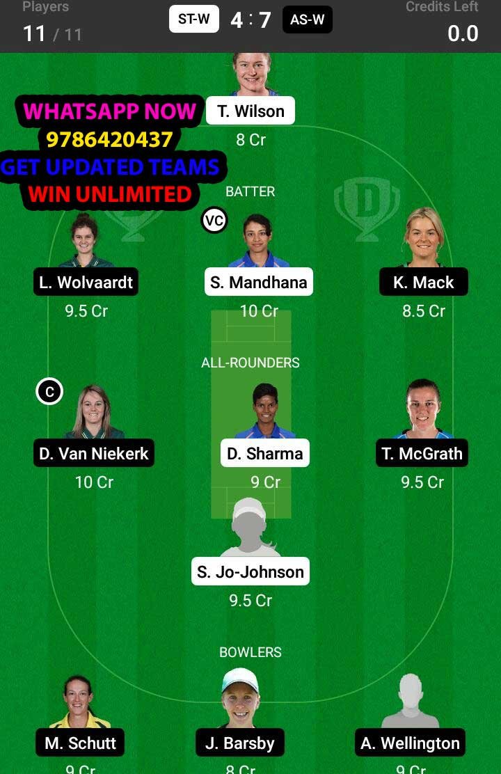 ST-W vs AS-W 3rd Match Dream11 Team fantasy Prediction Women's Big Bash T20