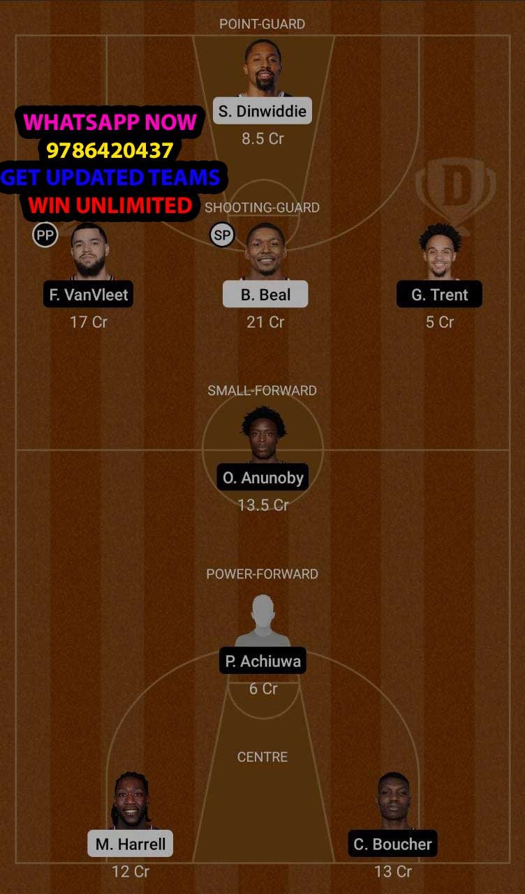 WAS vs TOR Dream11 Team fantasy Prediction NBA Preseason